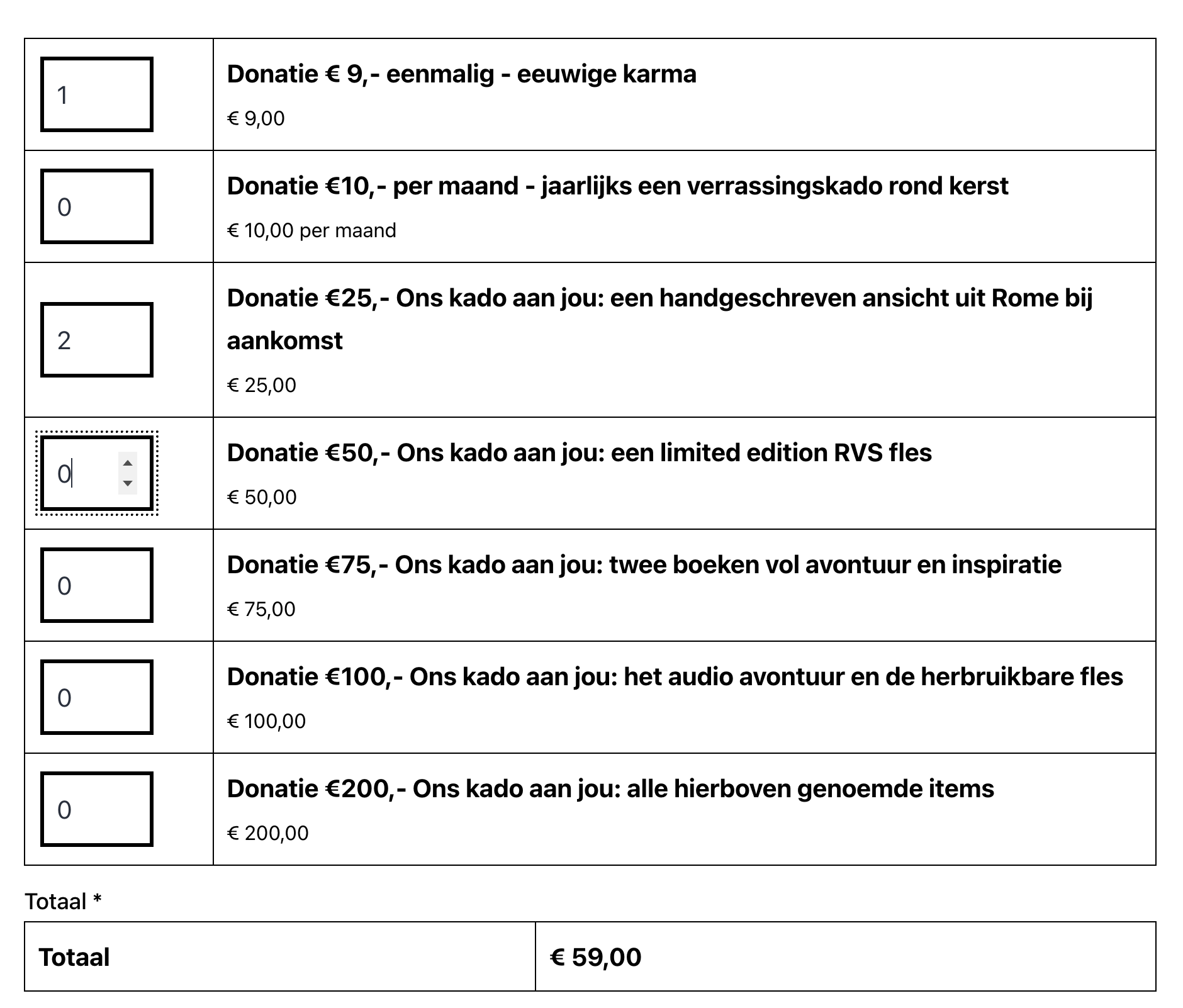 Hoe makkelijk is het om donatie te doen Hoe makkelijk is het om donatie te doen